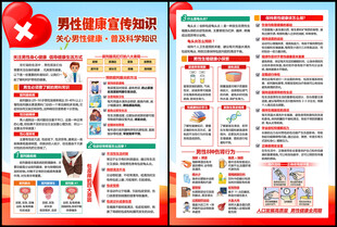 男性健康