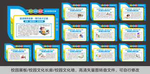 校园文化展板模板合集