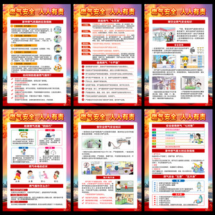 燃气安全宣传知识