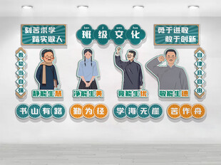 师德文化校园文化墙