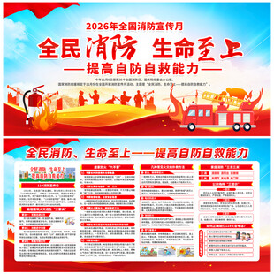 2026年消防月展板