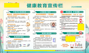 健康教育宣传栏