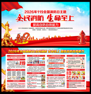 消防宣传栏