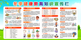 冬季健康教育宣传栏