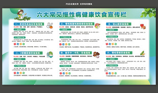 六大常见慢性病健康饮食宣传栏