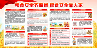 粮食安全