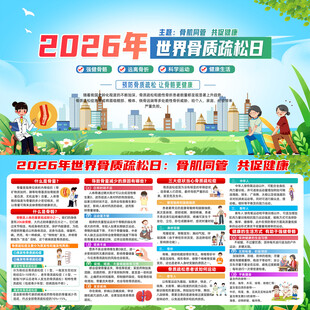 2026年世界骨质疏松日