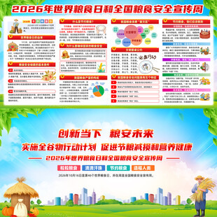 2026年全国粮食安全宣传周