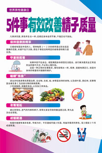 5件事有效改善精子质量海报