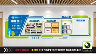 网络安全主题文化墙