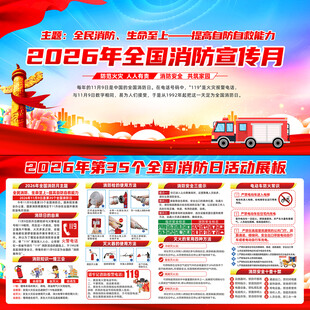 2026年全国消防月