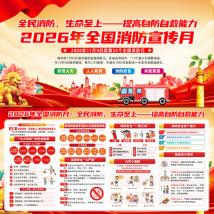 2026年全国消防月