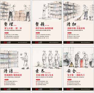 6S管理展板