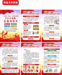 2026年消防月海报