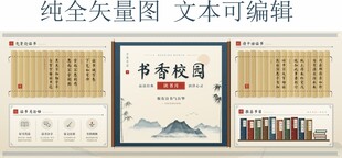 书香校园文化展板