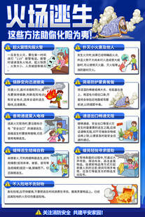 火场逃生科普宣传海报