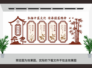 中医文化墙