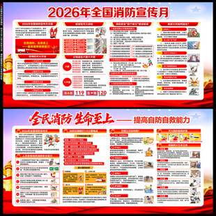 2026消防月展板