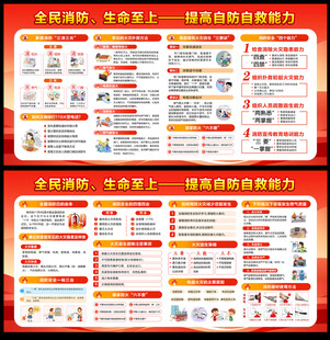 2026消防安全展板