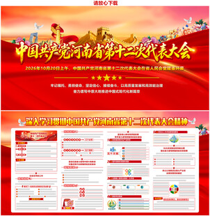 河南省第十二次党代会