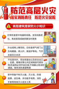 防范高层火灾科普海报