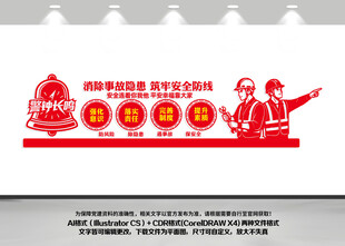 安全生产文化墙
