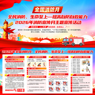 2026年全国消防月展板
