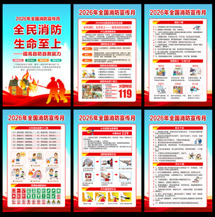 第35个全国消防日