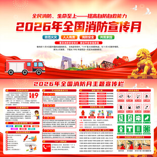 2026年全国消防月展板