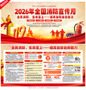 2026消防月展板