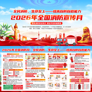 2026全国消防宣传月展板