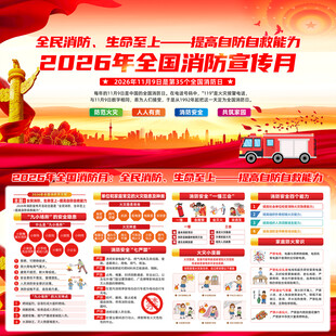 2026年全国消防月