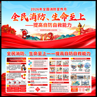 2026年全国消防宣传月