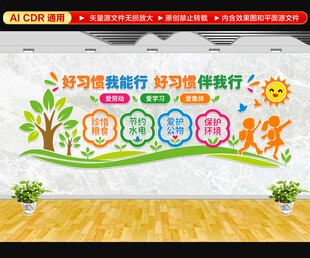 好习惯文化墙