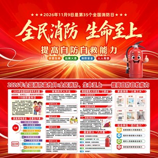 消防月  展板