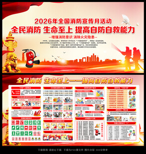 全国消防宣传月展板图片