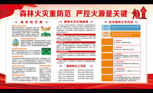 森林防火