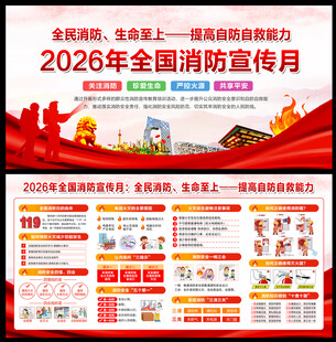 2026消防安全宣传月宣传知识