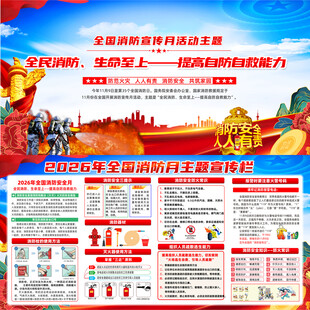 2026年全国消防日展板