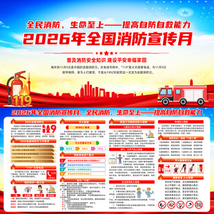 2026年全国消防月