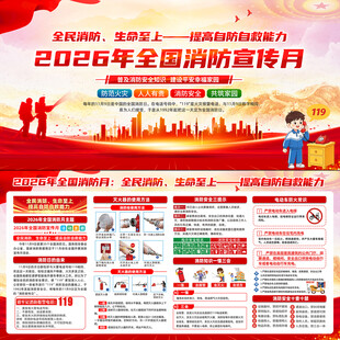 2026年全国消防月