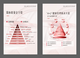 霜体能量金字塔