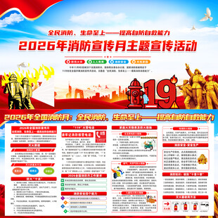 2026年全国消防日展板