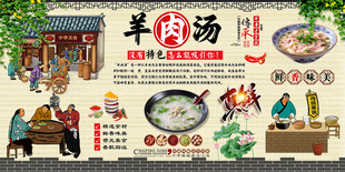 羊肉汤