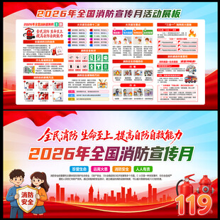 2026年全国消防月安全日
