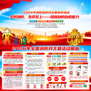 2026全国消防宣传月展板  