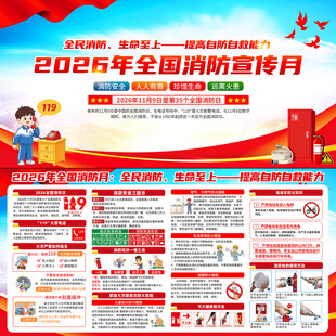 2026年全国消防月
