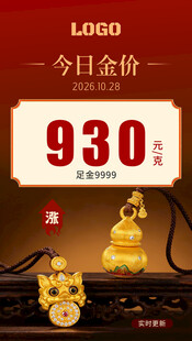金价海报