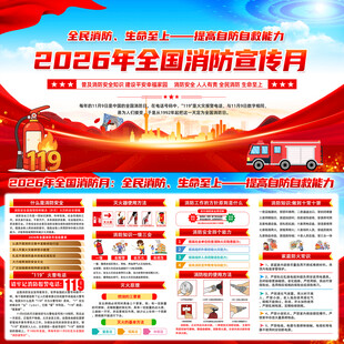 2026年全国消防月
