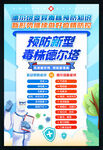 预防新型毒株德尔塔症状对比